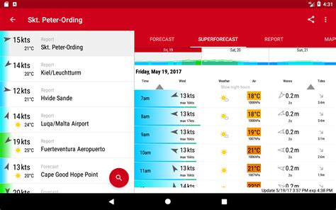 windfinder kingston|Wind, waves & weather Superforecast Norman Rogers Airport.